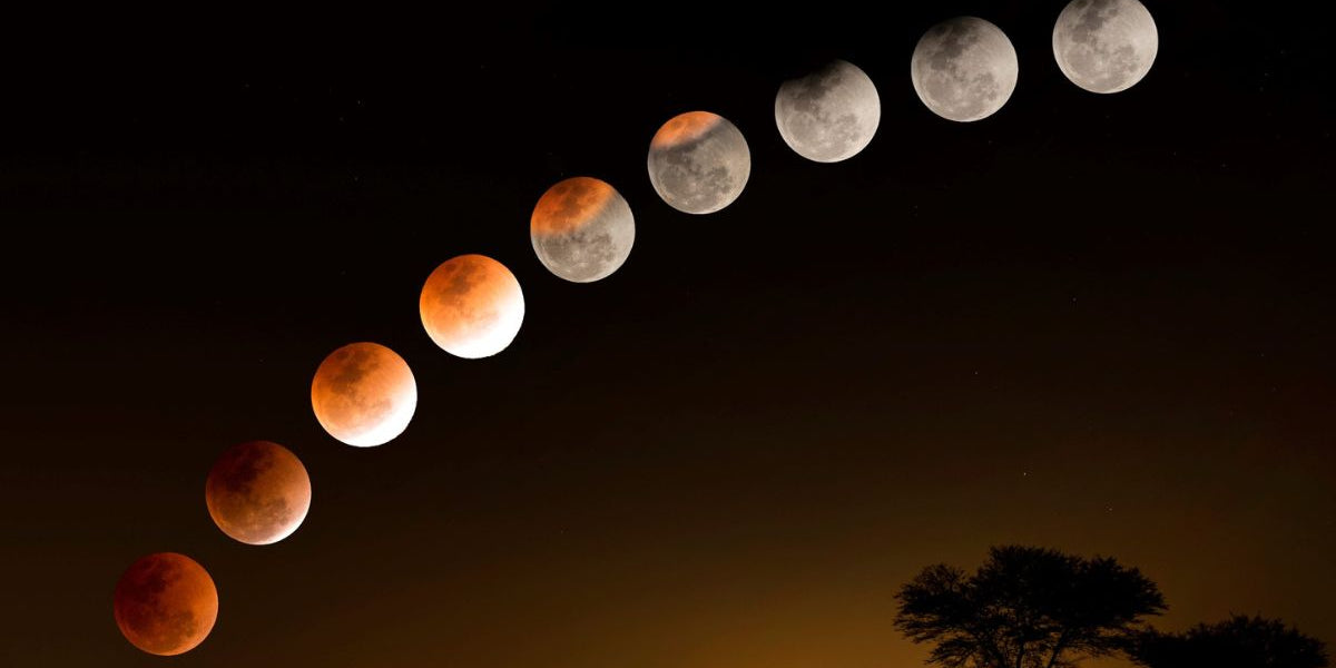 Lunar Eclipse 2025
