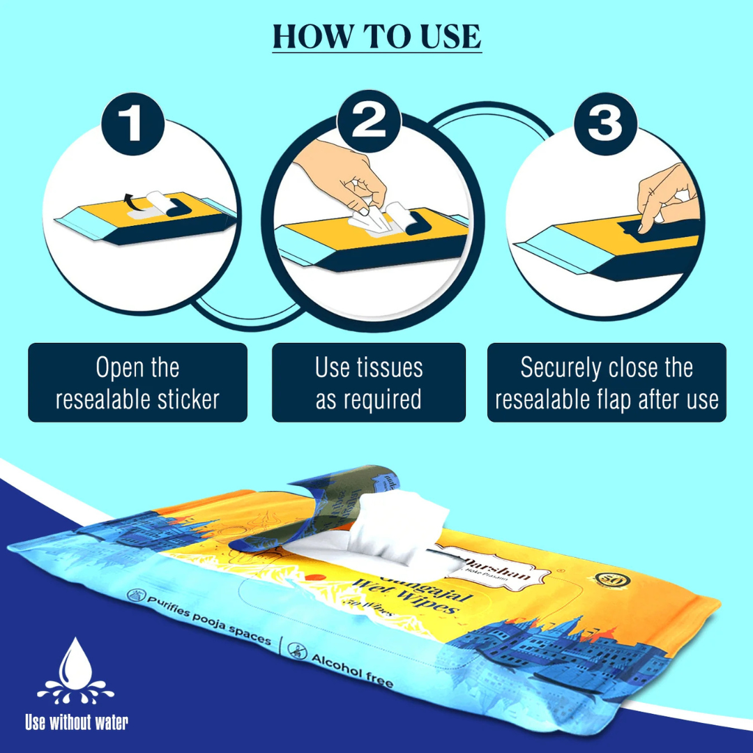 Instructions on how to use a pack of Divine Sansar Gangajal Wet Wipes with a blue background