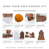 Seven steps to make a clay Ganesh idol at home with the Make Your Own Ganesh Kit - grease the mould, knead in coconut fibre, fill, level, dry, release and build the base - Divine Sansar