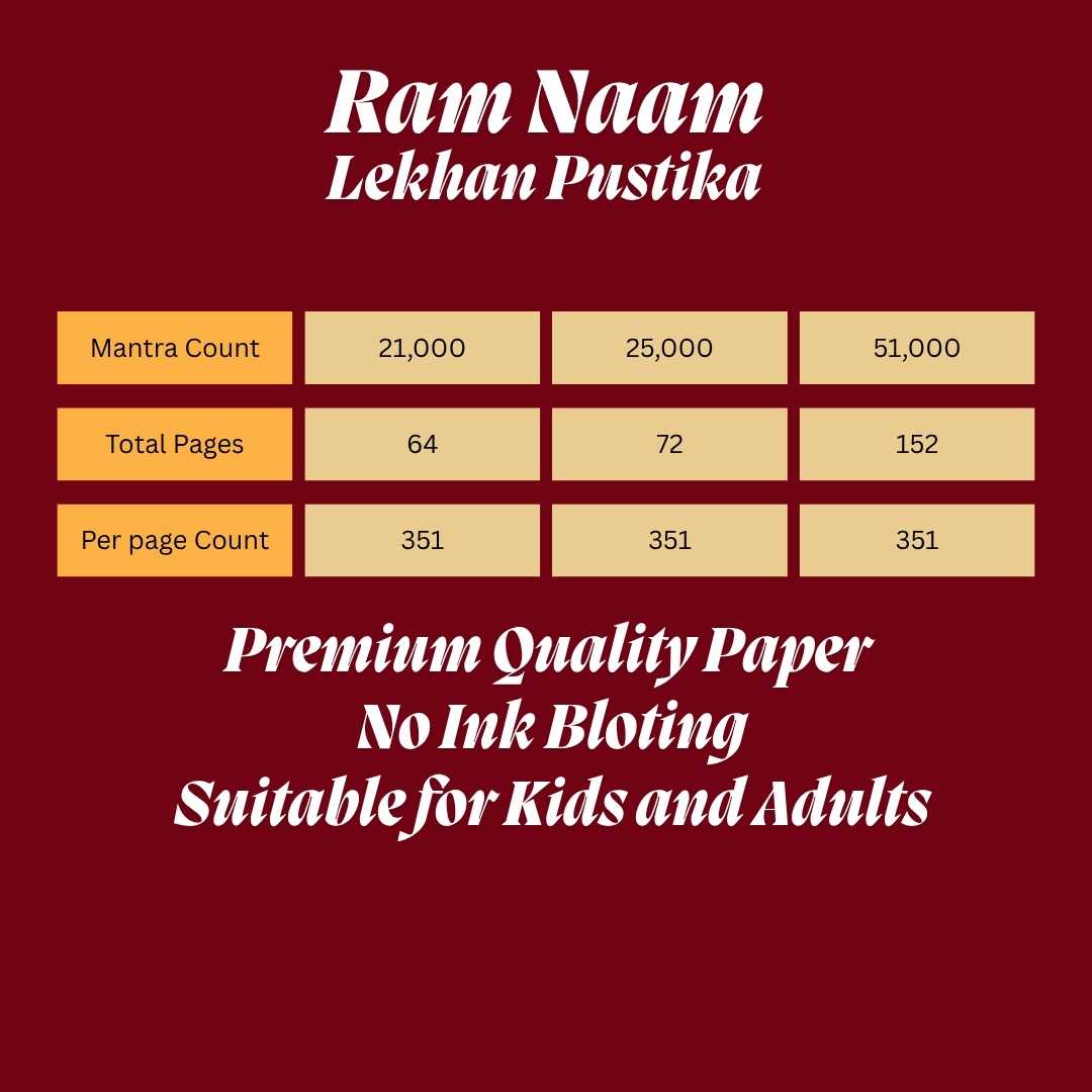 Divine Sansar-Ram Naam writing book-Product details of 'Ram Naam Lekhan Pustika' on a red background with text about quality and suitability.