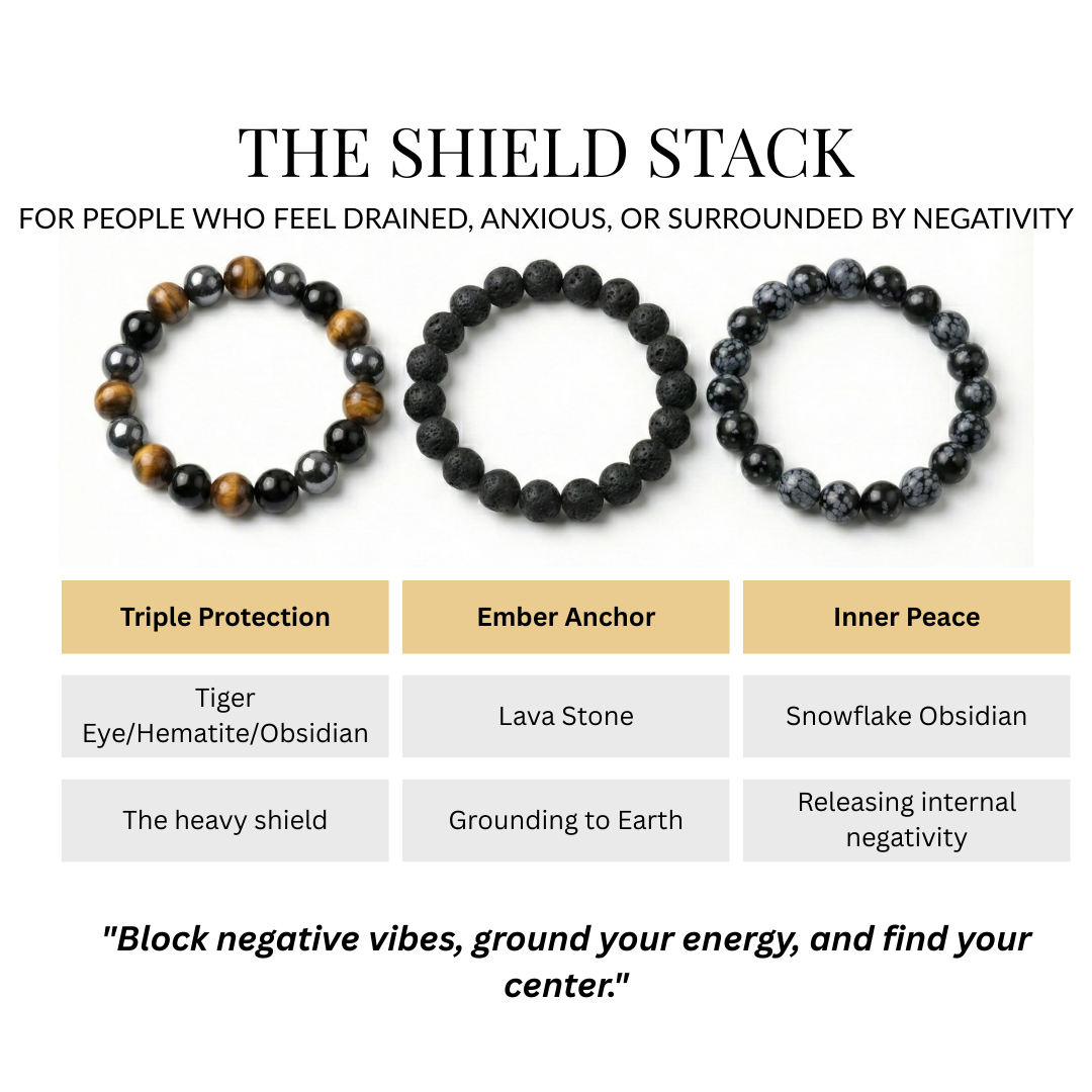 Divine Sansar-Shield Stack Protection Grounding Bracelet-Triple Protection-Ember Anchor-Inner peace