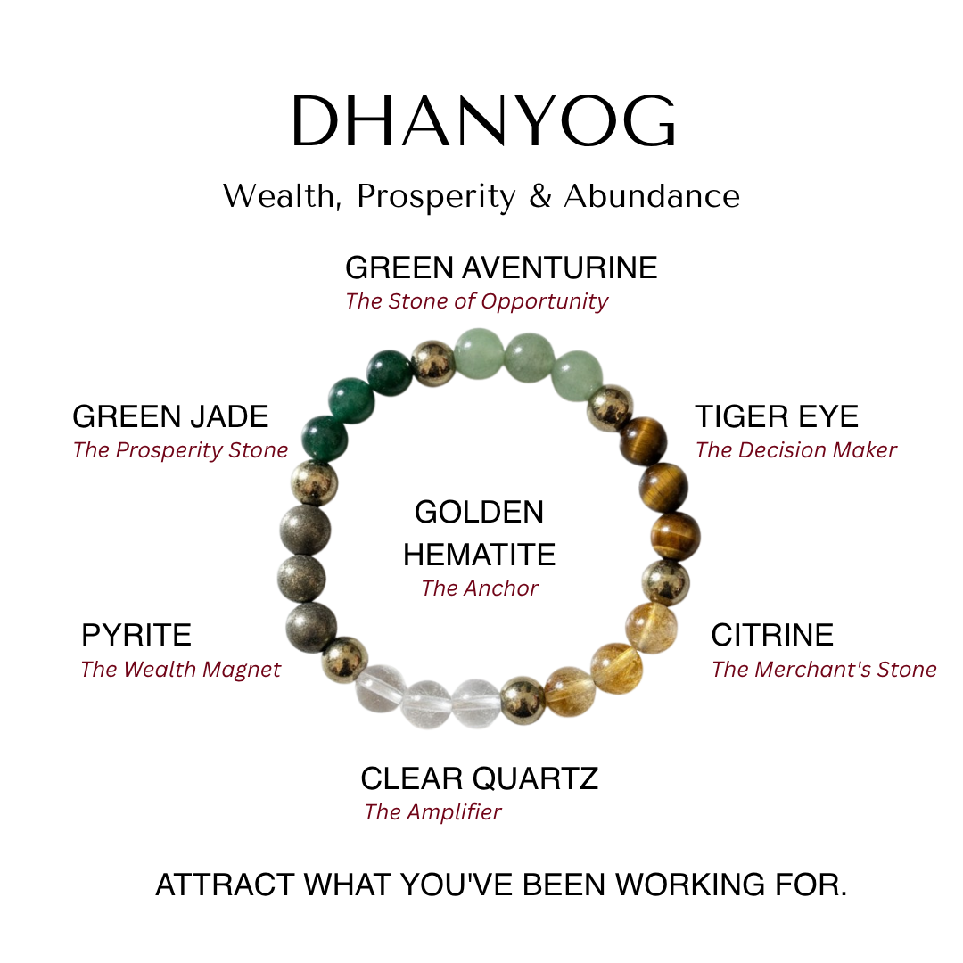 Divine Sansar Dhanyog Bracelet 7 stones-Attract what you've been working for