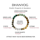 Divine Sansar Dhanyog Bracelet 7 stones-Attract what you've been working for