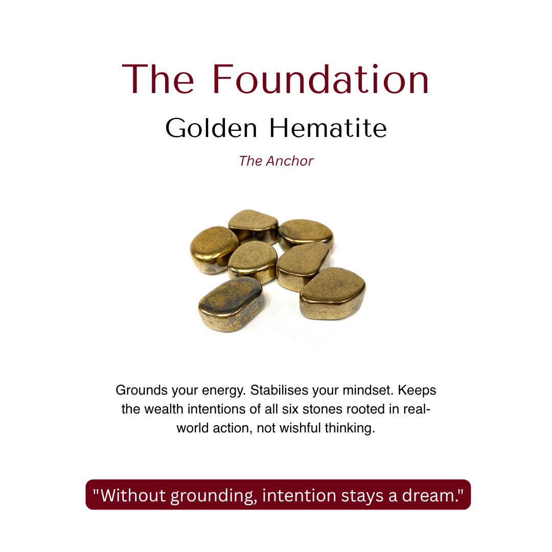 Divine Sansar Dhanyog Bracelet Anchor Description- The Foundaton-Golden Hematite