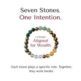 Divine Sansar Dhanyog Bracelet-Seven Stones One Intention