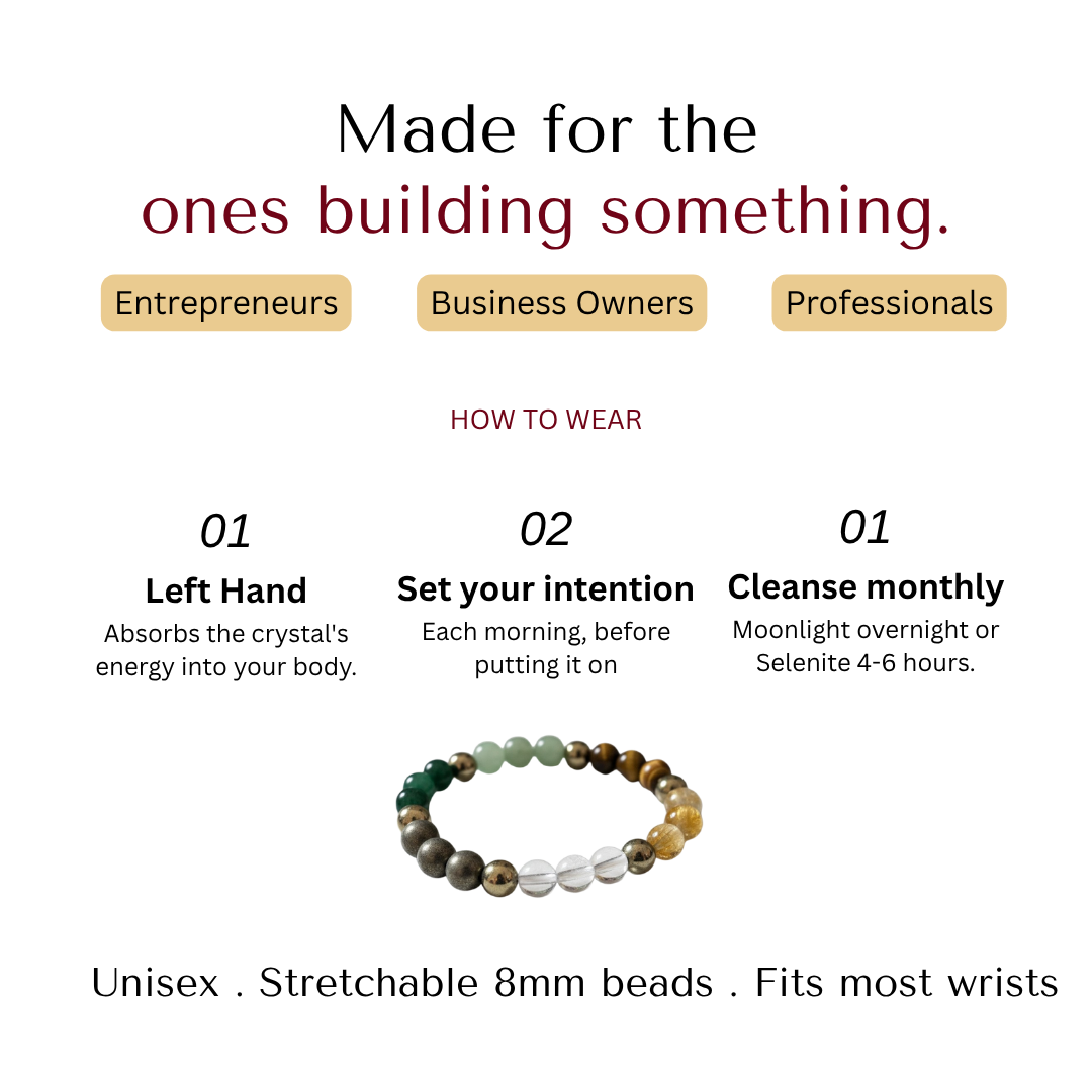 Divine Sansar Dhanyog Bracelet how to wear-Made for the ones building something
