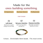 Divine Sansar Dhanyog Bracelet how to wear-Made for the ones building something
