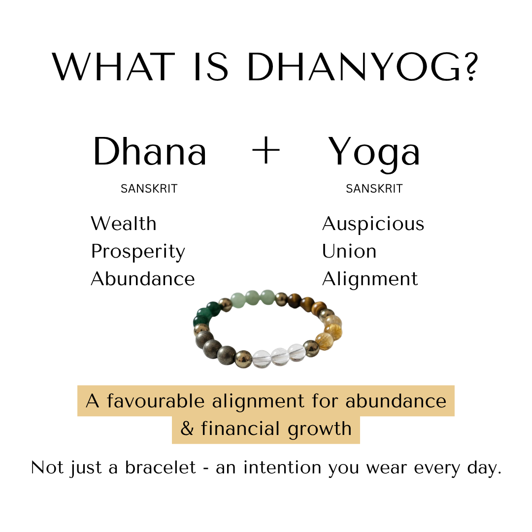Divine Sansar Dhanyog Bracelet meaning-Dhana+Yoga