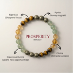 Divine Sansar Prosperity Bracelet Stones names-Tiger Eye+Pyrite+Green Aventurine+Citrine