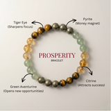Divine Sansar Prosperity Bracelet Stones names-Tiger Eye+Pyrite+Green Aventurine+Citrine