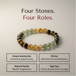 Divine Sansar Prosperity Bracelet stones grid- Four stones four rules