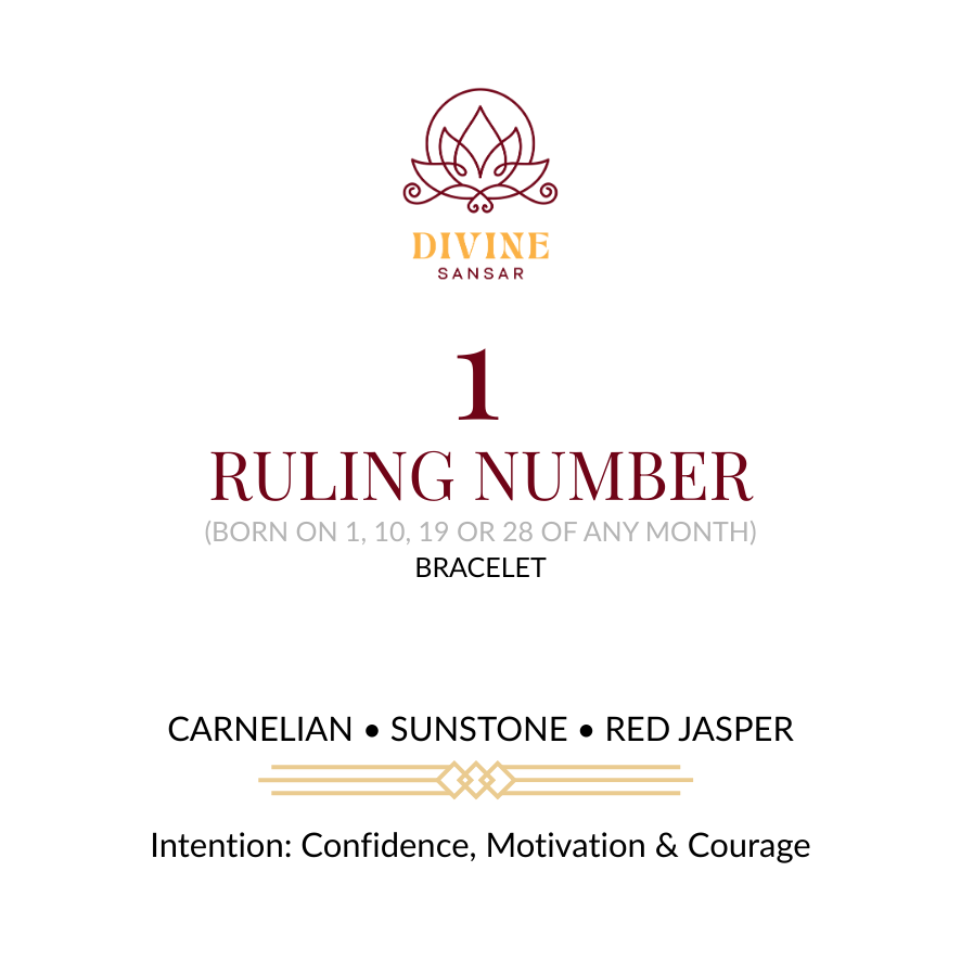 Divine Sansar-Ruling Number 1 Bracelet Front