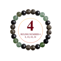 Divine Sansar-Ruling Number 4 bracelet