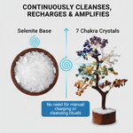 Divine Sansar-Selenite base with 7 chakra crystals and text on a white background- Continuously Cleanses, Recharges & Amplifies
