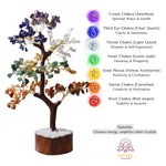 Seven Chakra Crystal Tree of Life self-charging with chakra names and corresponding stones on a white background