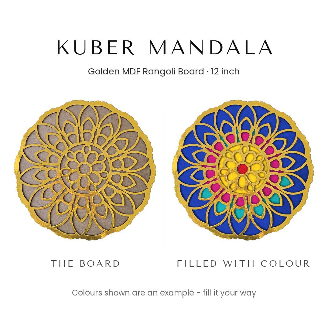 Kuber Mandala golden rangoli board before and after filling with colour - Divine Sansar