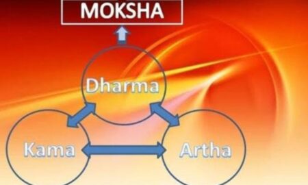 Karma and Dharma